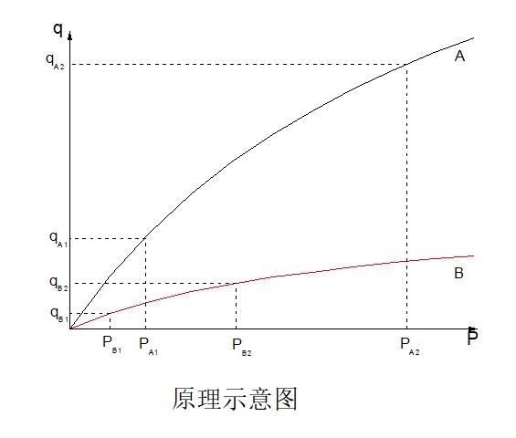 qq截图20240701142010